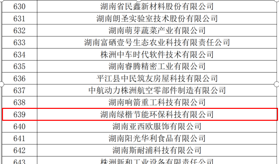 湖南綠楷節能環?？萍加邢薰?湖南土壤污染修復,污水處理工程,農業污染治理,環保工程